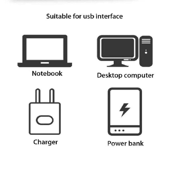 Pack of 10 Mini USB LED Night Lights – Compact Plug-in Lamps for Bedroom, Office, and Travel