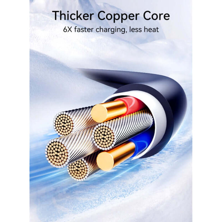 Joyroom S-A43 60W PD Coiled Type-C to Type-C Cable 1.5m Fast Charging Cable