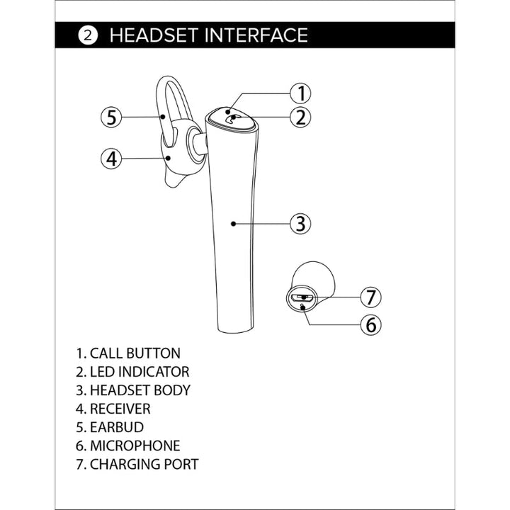 Space X4 Wireless Bluetooth Headset – High Definition Audio, Multipoint Technology, Noise Reduction