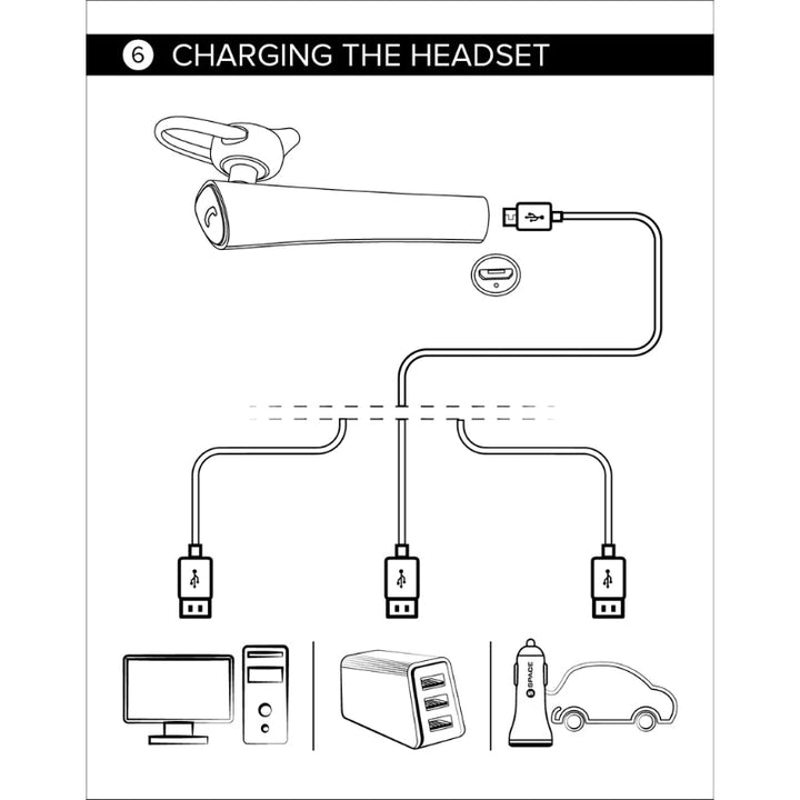 Space X4 Wireless Bluetooth Headset – High Definition Audio, Multipoint Technology, Noise Reduction