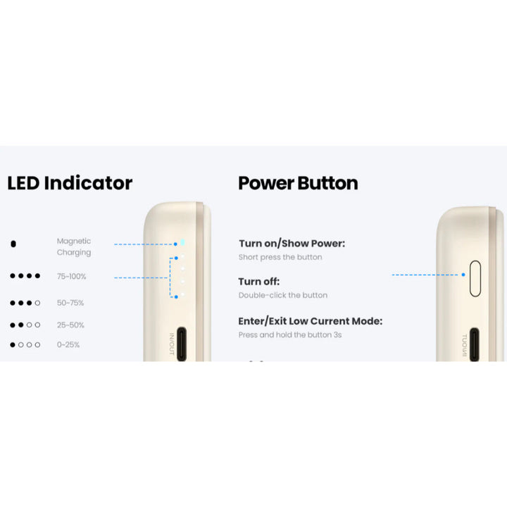UGREEN PB561 10,000mAh Magnetic Wireless Power Bank with 20W PD + 15W Qi Fast Charging, Slim Design, LED Display, Trickle Mode & Airline-Safe