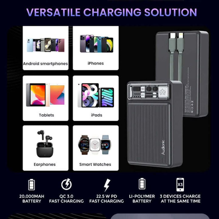 Audionic Spark Pro S-220 Mini 20000mAh 22.5W PD Super-Fast Charging QC 3.0 Power Bank