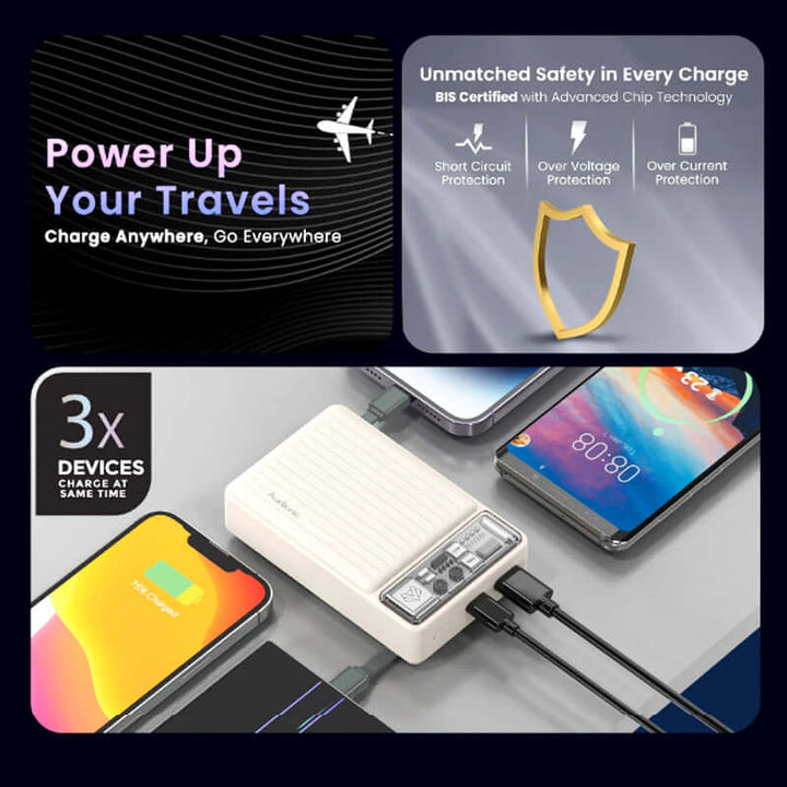 Audionic Spark Pro S-220 Mini 20000mAh 22.5W PD Super-Fast Charging QC 3.0 Power Bank
