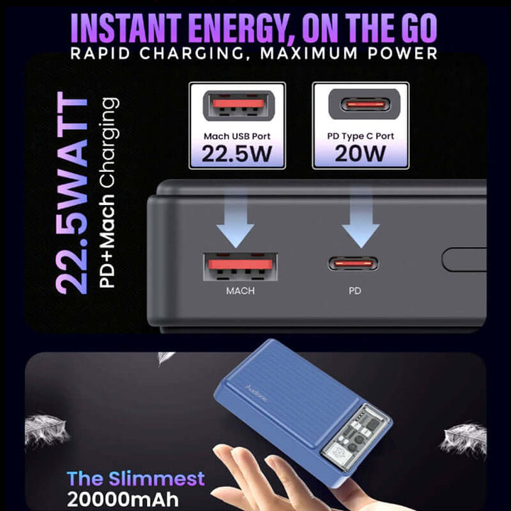 Audionic Spark Pro S-220 Mini 20000mAh 22.5W PD Super-Fast Charging QC 3.0 Power Bank