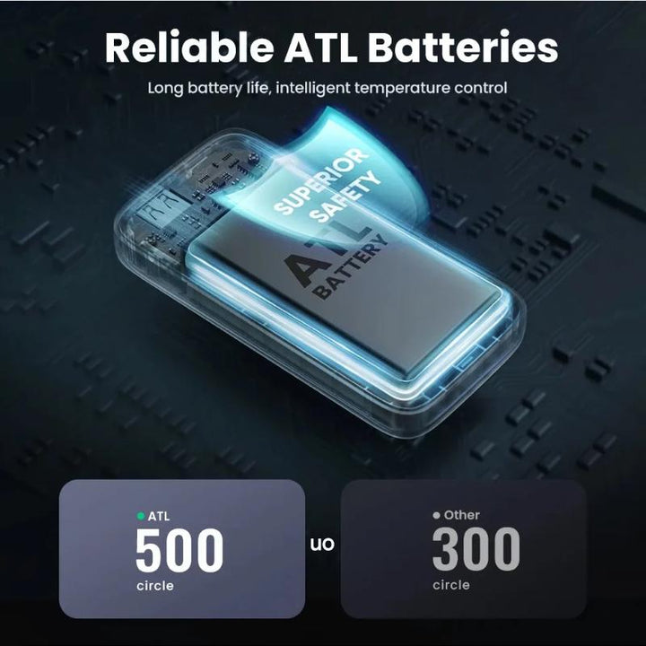 UGREEN PB-200 Ultra-Thin 10,000mAh Power Bank with PD 20W Fast Charging, LED Display, and Trickle Charge